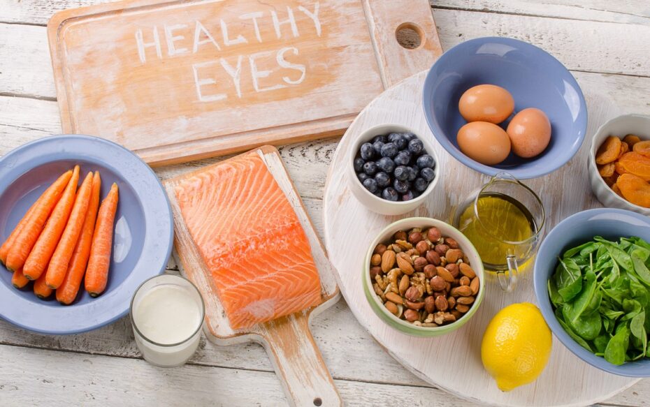 Eye Health and Nutrition